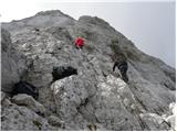 Aljažev dom v Vratih - Triglav